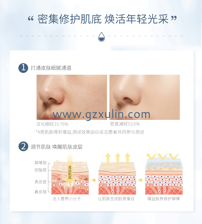 廣州旭林精細化工有限公司