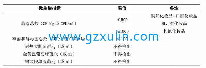 廣州旭林精細化工有限公司