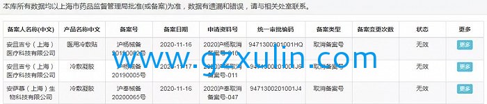 廣州旭林精細化工有限公司