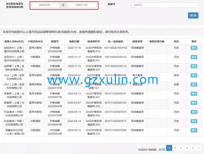 廣州旭林精細化工有限公司