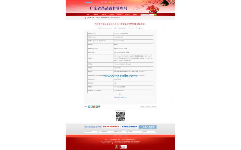 行政處罰決定信息公開表（廣州市復大生物科技有限公司）